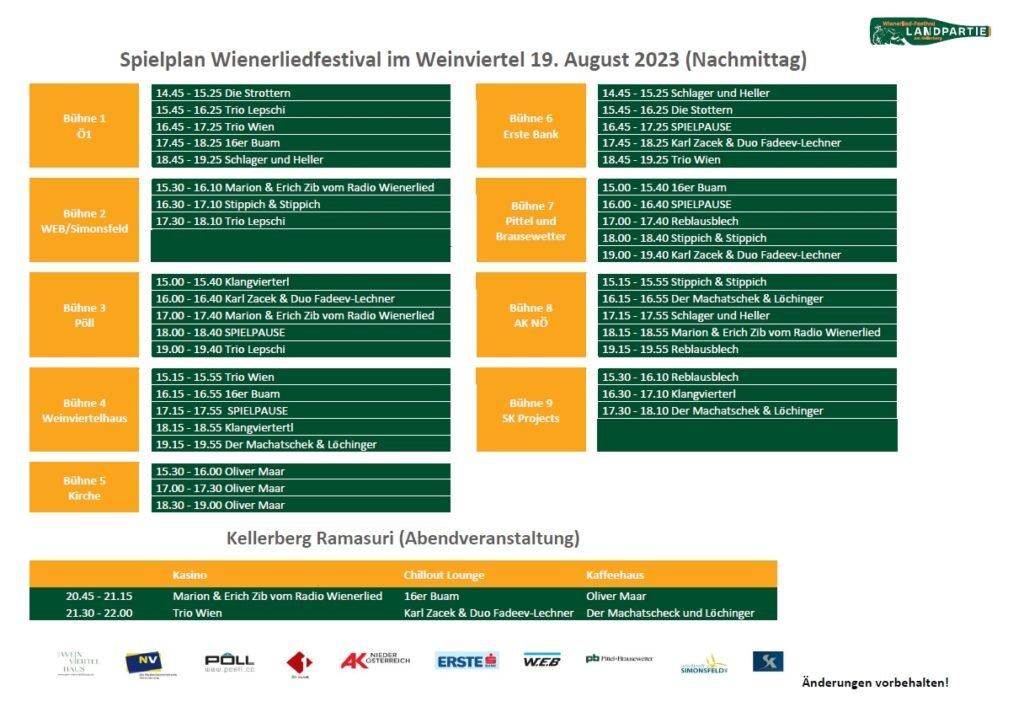 Der Spielplan